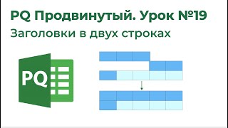 Power Query на 123. Формулы М. List Zip, Заголовки в двух строках, Практика List.x, Record.x
