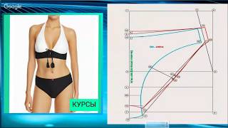 Как сделать выкройку слипов за 20 минут? Выкройка трусиков для купальника. Тренинг