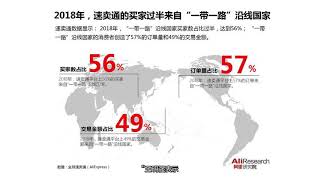 阿里速卖通开放境外卖家，俄西意土四国先试点，转型挑战亚马逊？