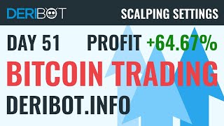 Day51: +64.67% Profit. Bitcoin Live Trading With Crypto Trading Robot DeriBot on Deribit.