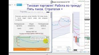 Тиковая торговля! Работа по тренду! Пять тиков. Стратегия +