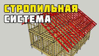 Каркасный дом своими руками. Часть 12. Стропильная система