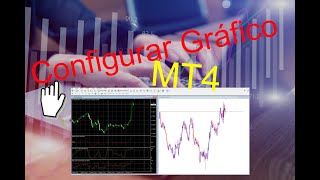 ? CONFIGURAR GRAFICO METATRADER 4 ? ⭐️⭐️⭐️⭐️⭐️ CURSO Formación Universo TRADING