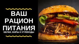 Правильное питание  Рацион питания Белки, Жиры и Углеводы