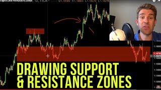 The Proper Way to Draw Support and Resistance Lines! ✅