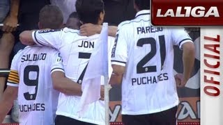 Resumen de Valencia CF (1-0) Granada CF - HD - Highlights