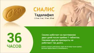 Потенция. Виагра Левитра Сиалис. Что выбрать ?