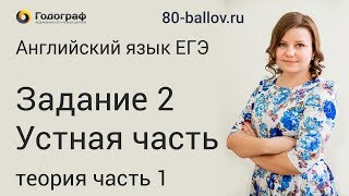 ЕГЭ по английскому языку 2019. Задание №2 Устная часть. Теория, часть 1.