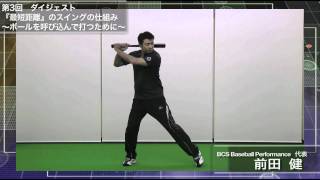 バッティングフォーム動画　『バッティングの仕組み』第三回