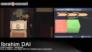 How to Define Just Right KPIs For Mobile Game Operation | Ibrahim DAI