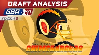 GBA Season 8 - San Diego Chimchargers Draft Analysis