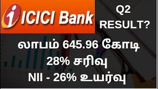 ICICI BANK Q2 RESULT?| லாபம் 645.96 கோடி|28% சரிவு|NII - 26% உயர்வுALICE BLUE|ZERODHA|TTZ