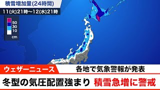 【各地で気象警報が発表】冬型の気圧配置が強まり 積雪急増に警戒