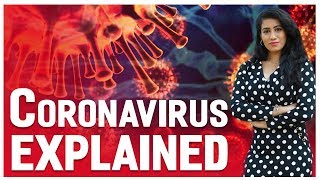 Coronavirus Telugu | coronavirus symptoms complete story - Coronavirus in telugu | interesting facts