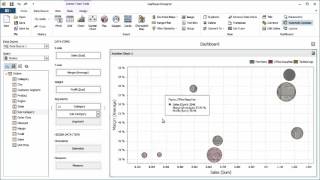 DevExpress Dashboards: Using the Scatter Chart