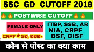 SSC GD FEMALE CUTOFF POSTWISE | SSC GD 2019 CUTOFF | SSC GD 2019 EXPECTED CUTOFF 2019