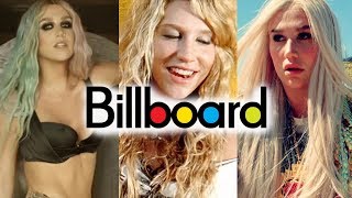 Kesha - Billboard Chart History