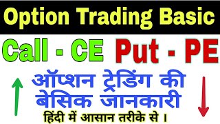 Option Trading for Beginners | Call Option Put Option | Option Trading Basic in Hindi
