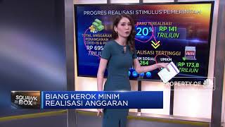 Biang Kerok Minim Realisasi Anggaran