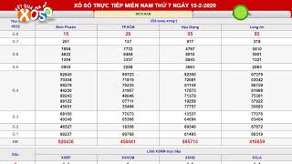 Trực Tiếp Kết Quả Xổ Số BÌNH PHƯỚC, HẬU GIANG, LONG AN, HCM ✅ XSMN thứ 7 ngày 15-02-2020