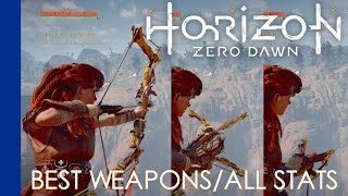 Lodge Weapons/All Stats - Horizon: Zero Dawn