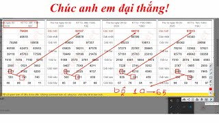 Cầu XSMB ngày 06_ 02_ 2020 thống kê phân tích cầu đẹp ngày hôm nay