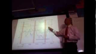 Australia's Trade And Financial Flows: Trends In The Balance Of Payments (HSC Economics)