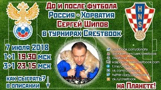 Сергей Шипов ? в блиц-турнире "После футбола Россия - Хорватия" ⚽️ 8.07.2018 ♕ Шахматы