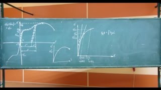 Сопротивление материалов. Лекция 5 (упруго-пластическое растяжение/сжатие).