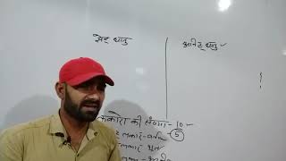 संस्कृत प्रत्यय भाग-2 CTET,UPTET, Super TET, NET 1st Paper