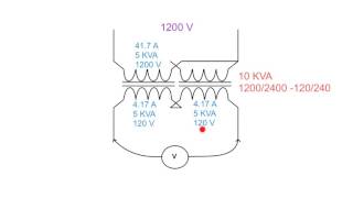 Flux linkage