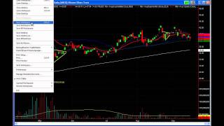 Stock Market Trading Watch List for Tuesday, September 20th, 2011