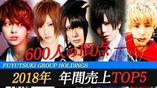 【歌舞伎町ホストの頂点】総勢約600名を勝ち抜いた年間売上TOP5を発表 「FUYUTSUKI GROUP HOLDINGS 2018 TOP RANKERZ」