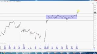 Ежедневный анализ фьючерса на индекс S&P500 от 11.01.2013.
