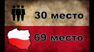 Польша.Poland. Что нужно знать про Польшу?