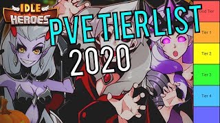 Idle Heroes PVE Tier List 2020 - Broken Spaces & Flame Shrine