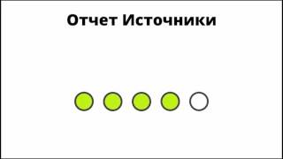Метрика как инструмент продвижения бизнеса в Интернете