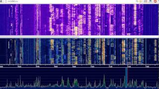 Сравнение SDR приемника на чипе rtl2832u и онлайн SDR приемника http://rn3dkt.ru