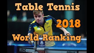 Table Tennis World Ranking May 2018