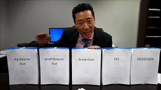 How to set your W4 Tax Form 2020 to get a Refund or Break-Even