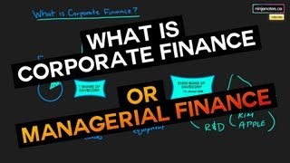 What is Corporate Finance? (Corporate Finance Series)