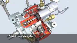 Система впрыска Common Rail