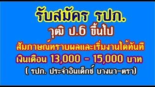 หางาน รปภ.วุฒิ ป.6 สมัครเลย ตำแหน่ง รปภ.ประจำอินเด็กซ์ บางนาตราด สัมภาษณ์ทราบผลและเริ่มงานได้ทันที