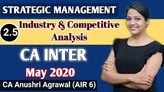 INDUSTRY & COMPETITIVE ANALYSIS ll Chapter 2 ll Strategic Management ll CA-IPCC