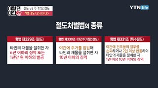 절도 처벌법 - 절도 야간주거침입절도 특수절도 / YTN 라이프