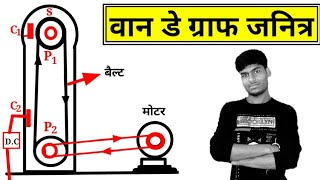 वान डे ग्राफ जनित्र