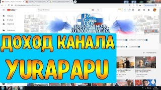Доход канала YuraPaPu - Жизнь в Финляндии