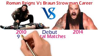 Roman Reigns Vs Braun Strowman Comparison - Net-worth, Win or Lose, Cars, & more