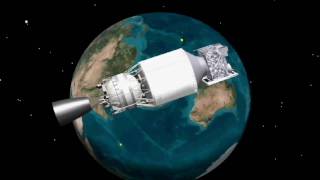 NASA | How does NASA launch a rocket?