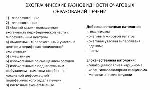 Эхосемиотика очаговых изменений печени